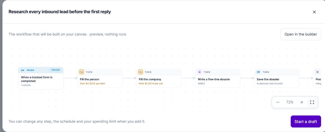 Actual BrandWell app canvas: Research every inbound lead before the first reply