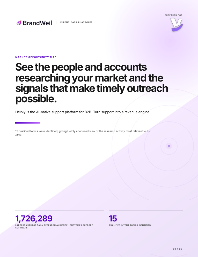 Example branded intent opportunity report cover