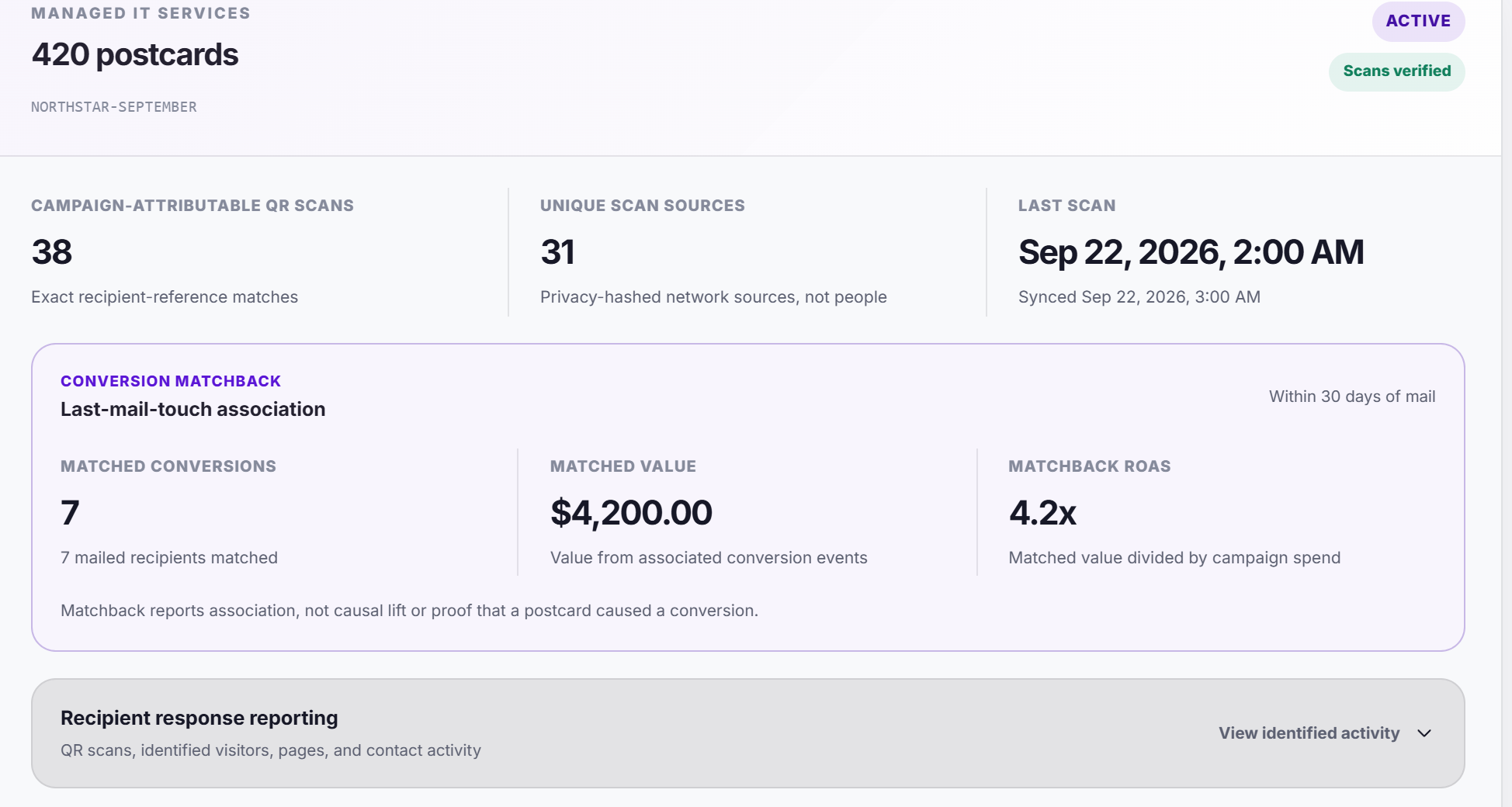 Campaign performance with QR scans and matched conversions