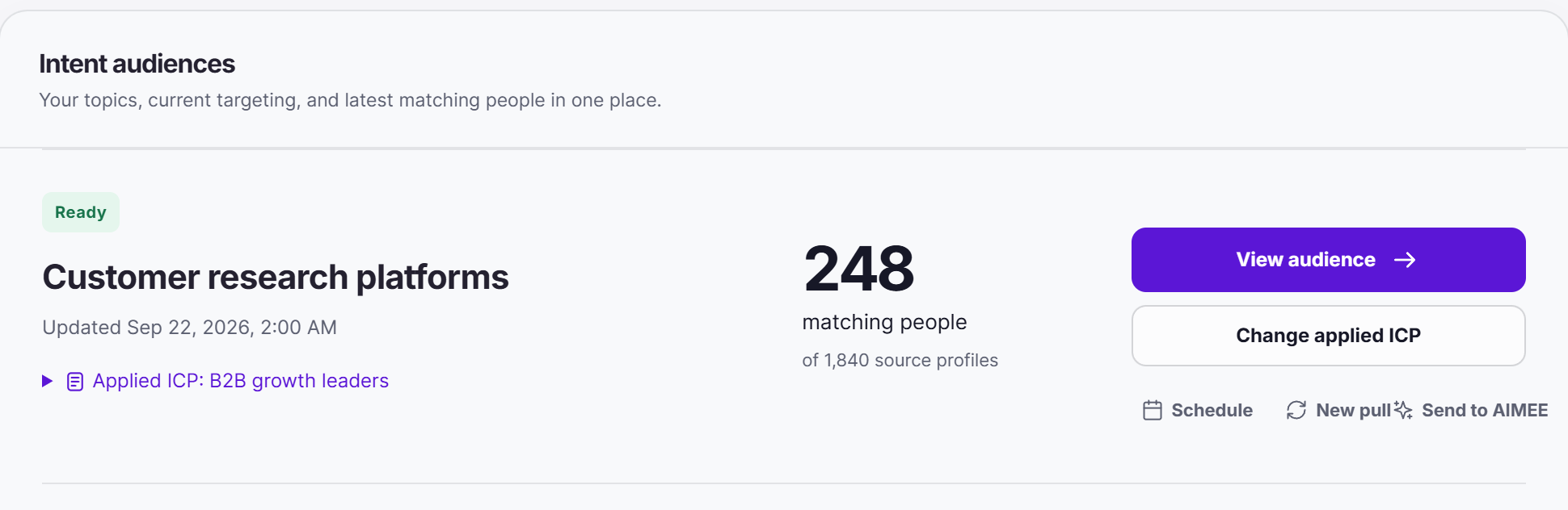 MarketPulse intent audience: Customer research platforms, 248 matching people