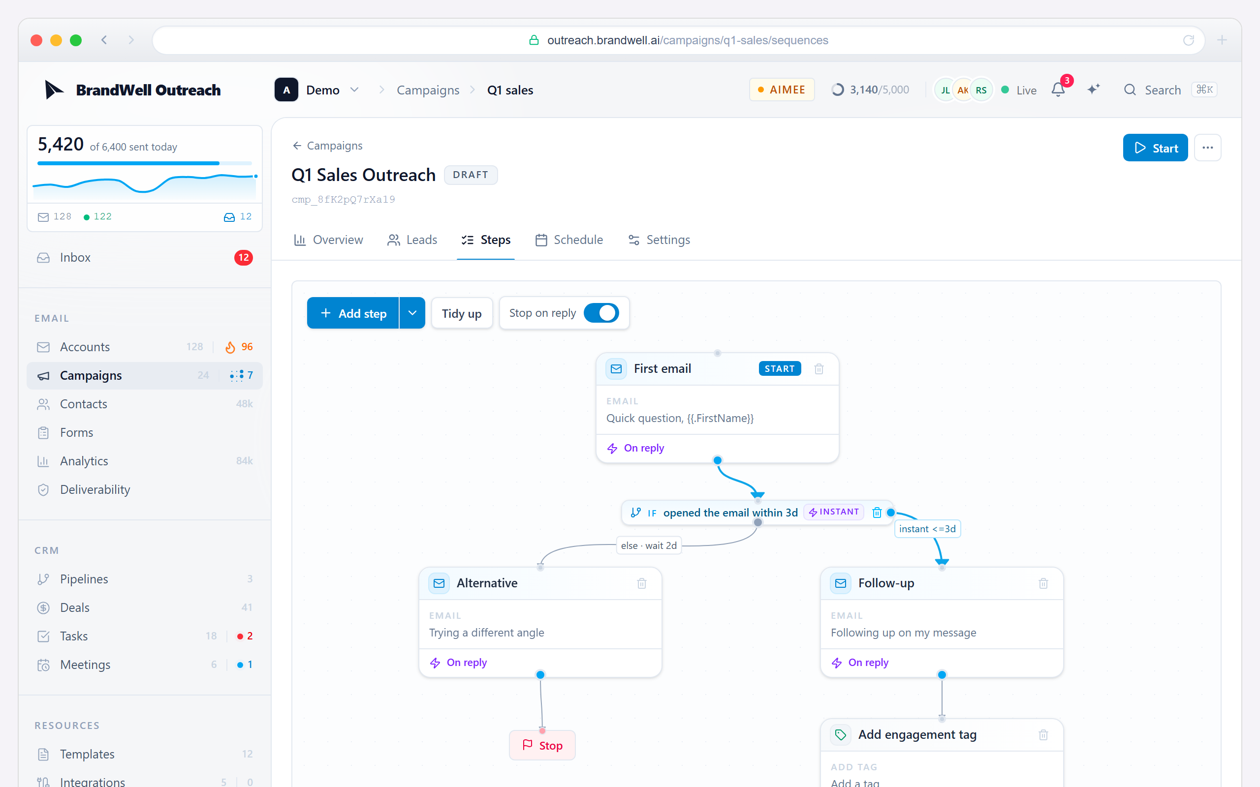 Outreach product workspace with fictional demo data