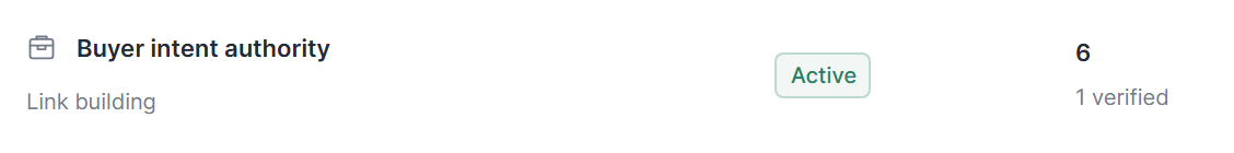 Link building campaign Buyer intent authority: active, 6 placements, 1 verified