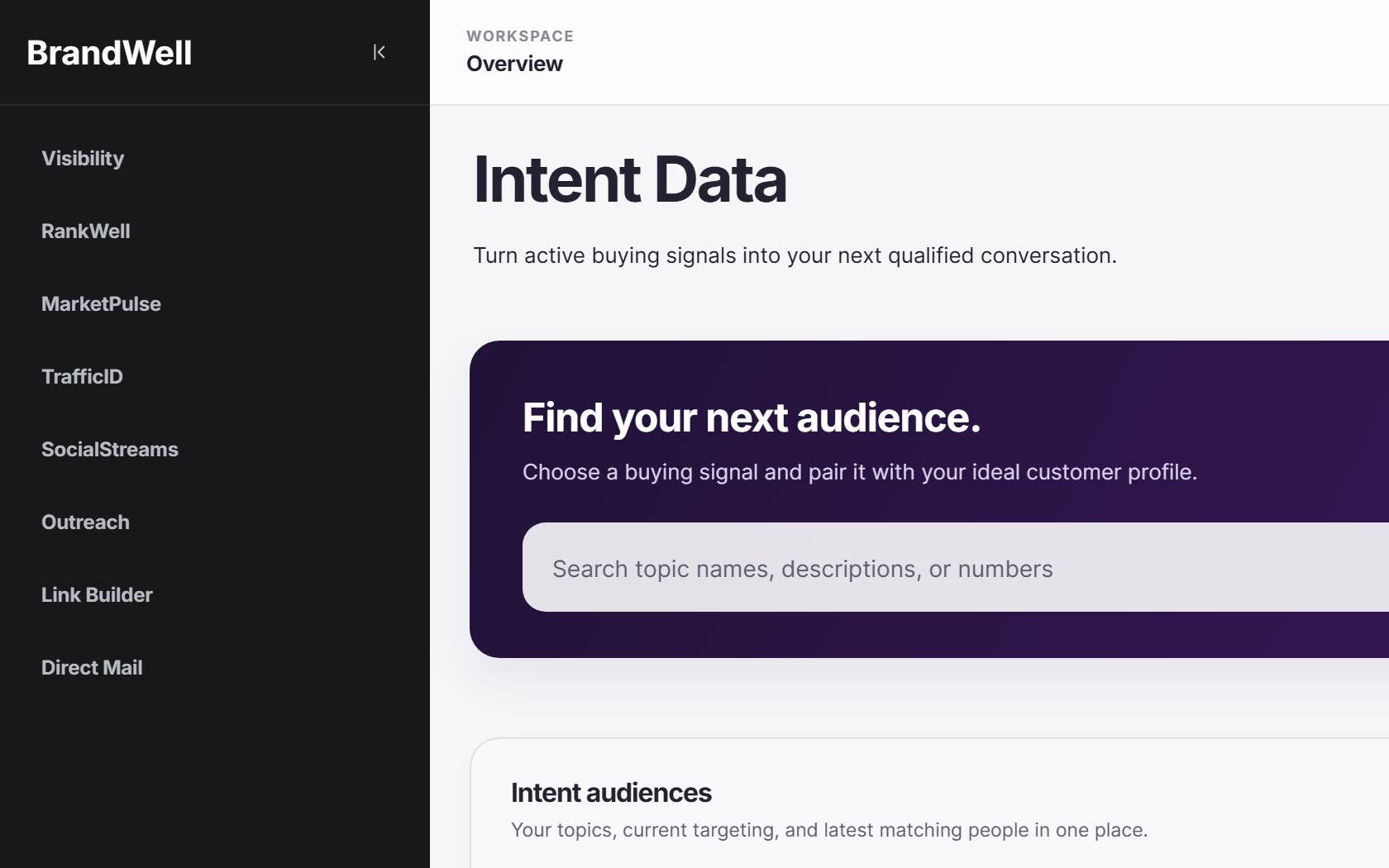 MarketPulse intent data workspace