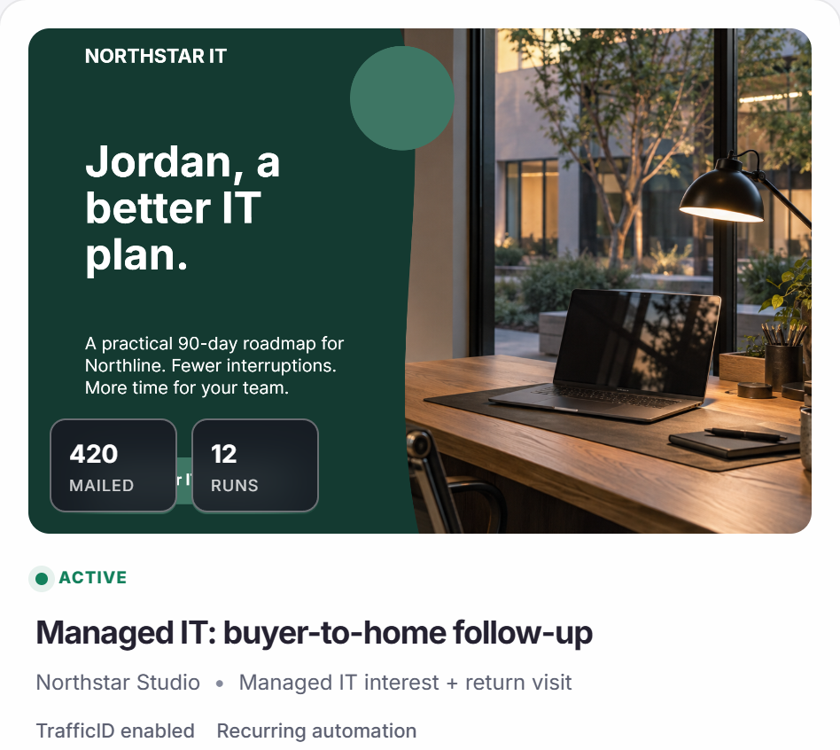 Direct Mail campaign Managed IT: buyer-to-home follow-up, active, triggered by Managed IT interest and a return visit, TrafficID enabled