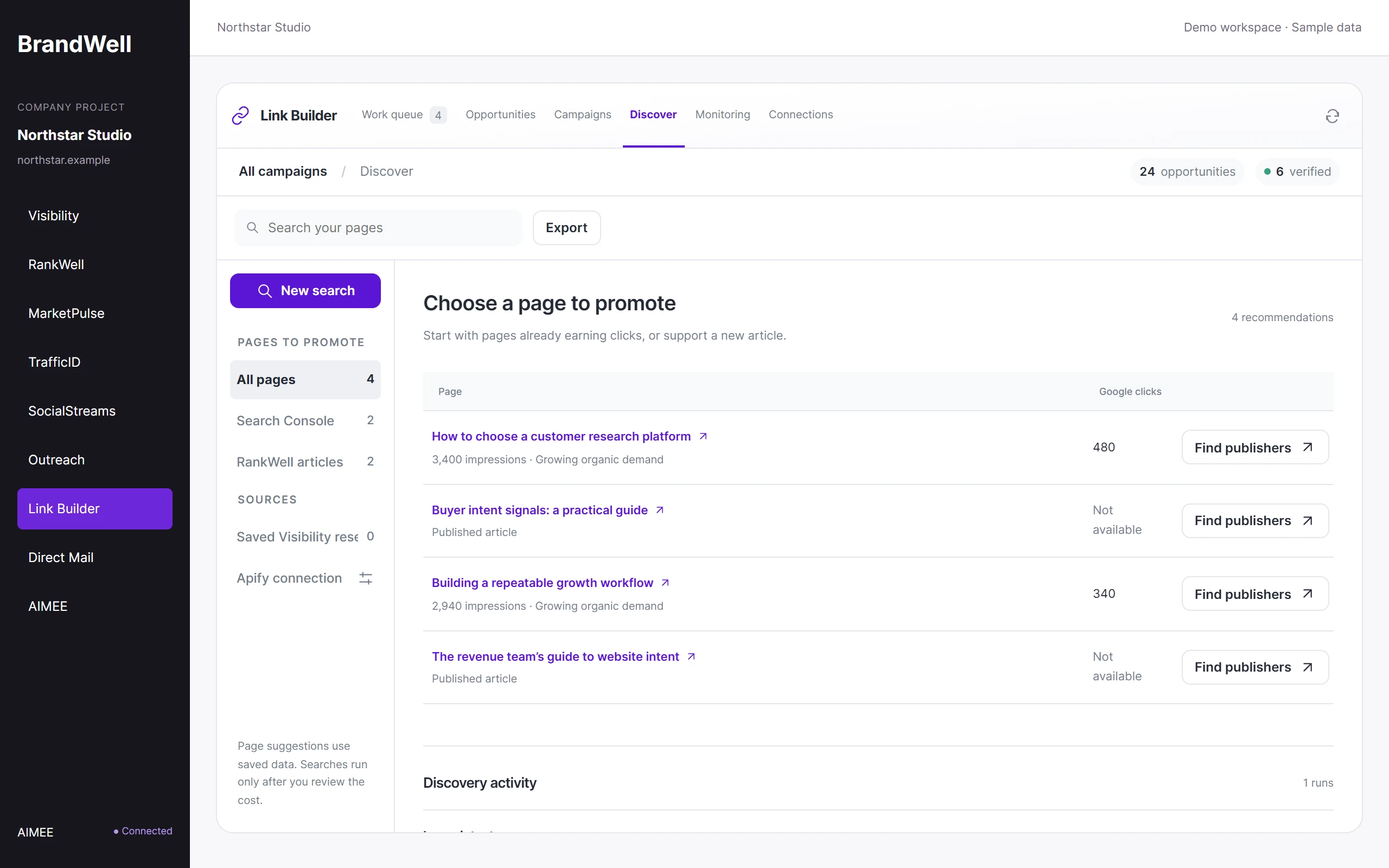 Link Builder discover: choose a page to promote, with Google clicks and Find publishers