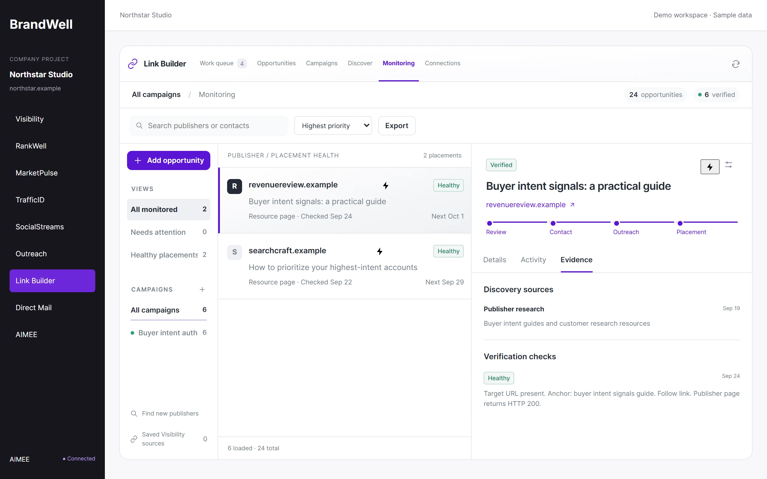 Link Builder monitoring with a verified, healthy placement