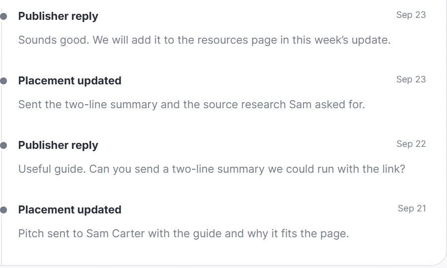 Placement activity: the publisher agrees to add the guide, after asking for a two-line summary that was sent