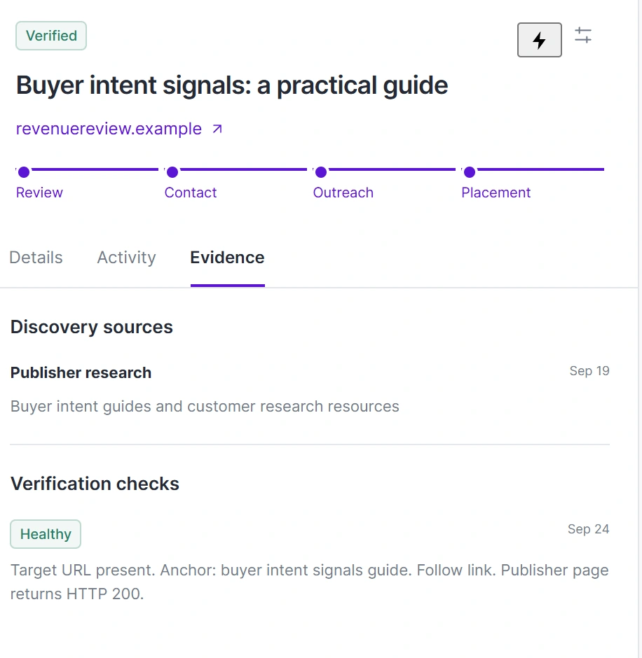 Placement verified: discovery sources and a healthy verification check with the target URL, anchor, and follow link