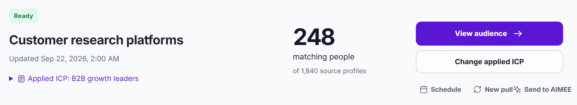 Customer research platforms: 248 matching people of 1,840 source profiles