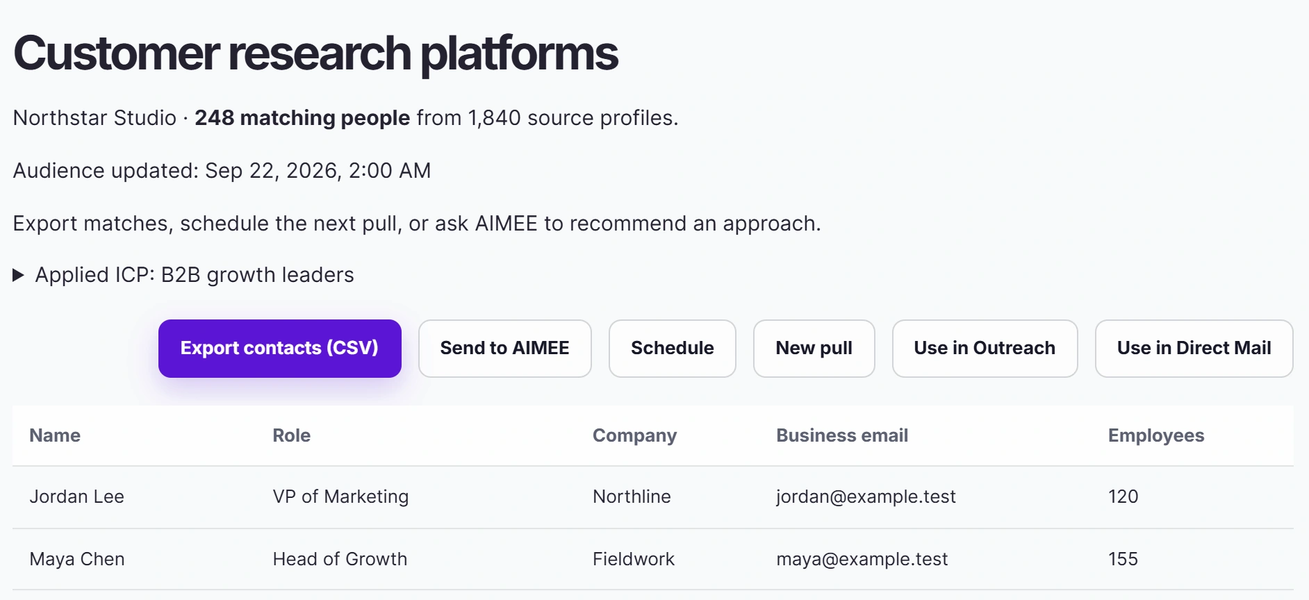 Audience Customer research platforms: 248 matching people, with Use in Outreach and Use in Direct Mail