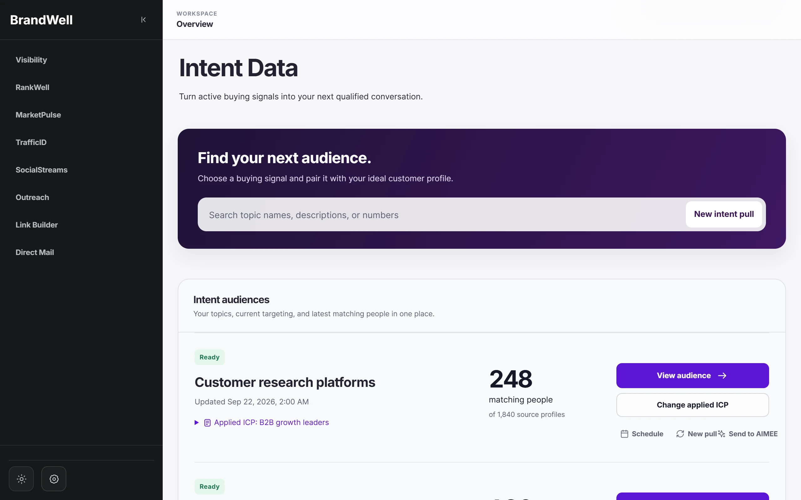 MarketPulse intent data overview with the Customer research platforms audience