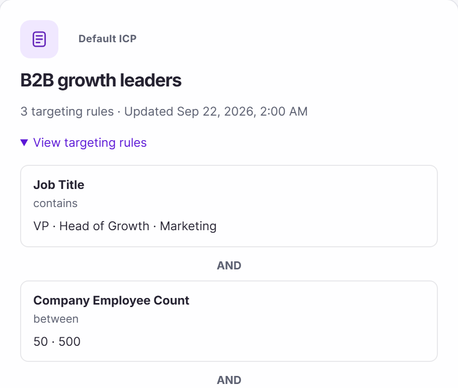 Saved ICP: B2B growth leaders, with job title, company size, and industry rules