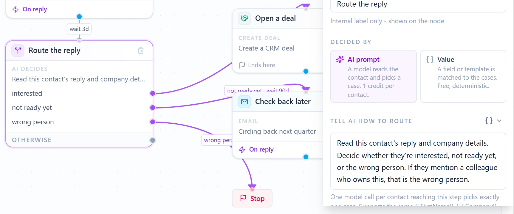Outreach AI step Route the reply: interested opens a deal, not ready yet checks back next quarter, wrong person