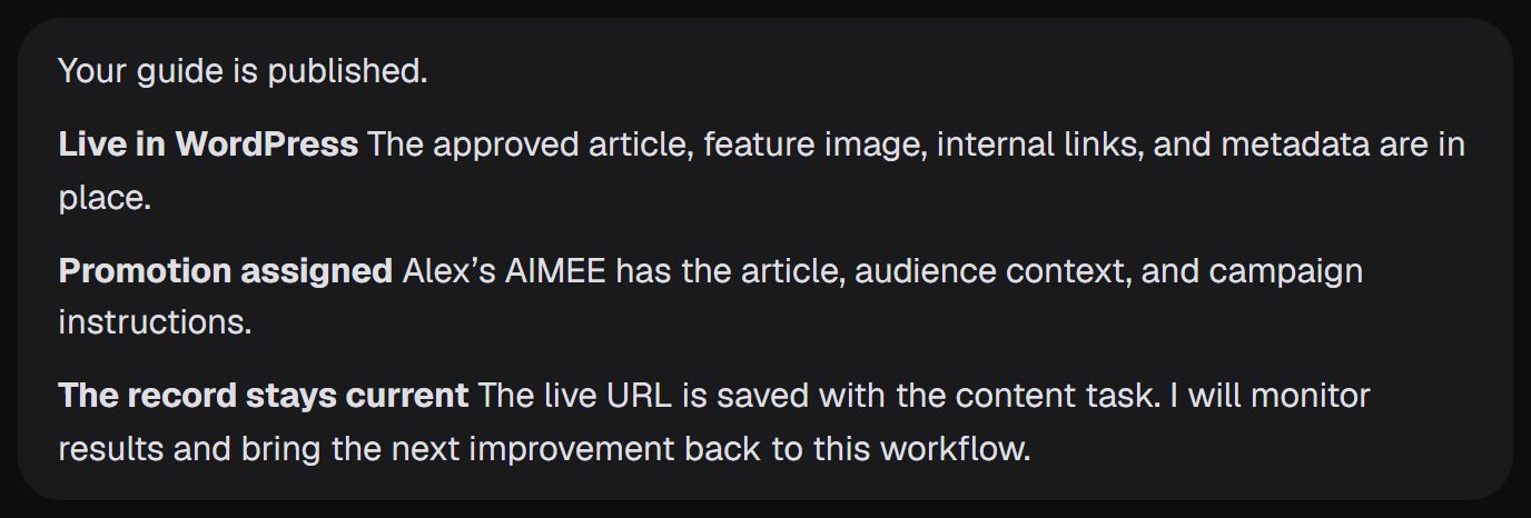 AIMEE: Your guide is published. Live in WordPress. Promotion assigned to Alex’s AIMEE. The record stays current.