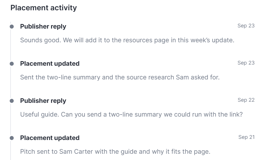 Placement activity: pitch sent to Sam Carter, publisher asks for a two-line summary, summary sent, publisher agrees to add the guide