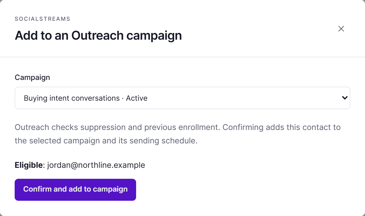 Add to an Outreach campaign: Buying intent conversations, eligible: jordan@northline.example, confirm and add to campaign