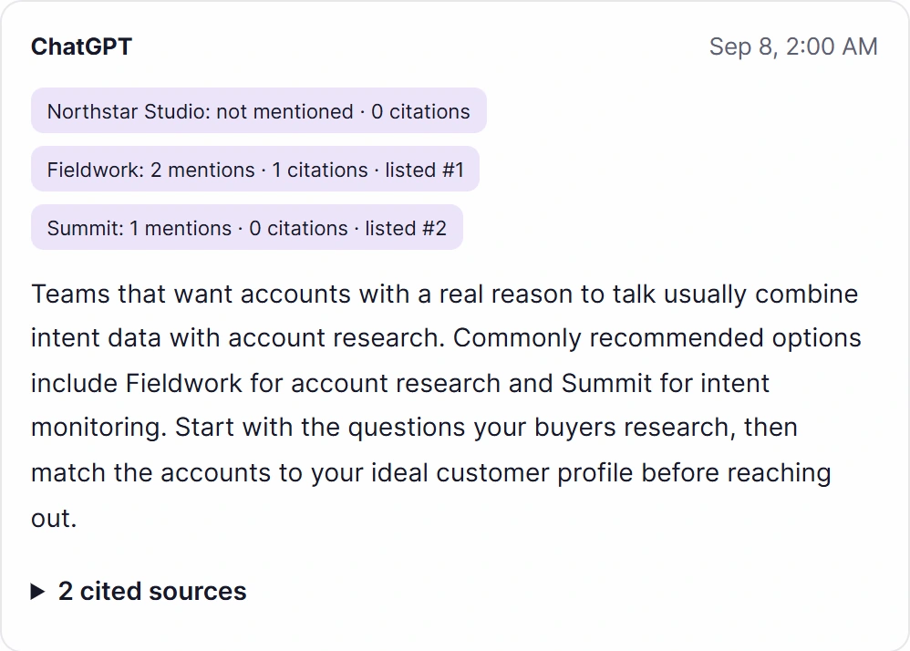 ChatGPT on Sep 8: Northstar Studio not mentioned, 0 citations. Fieldwork listed first and Summit second.