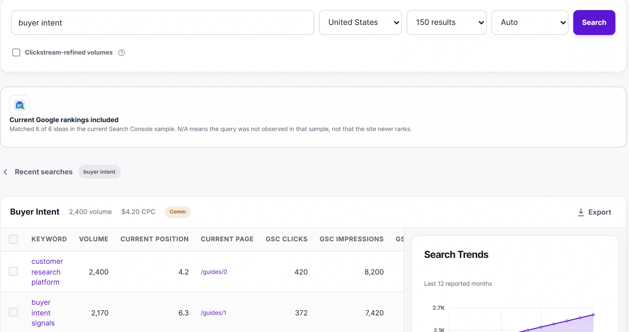 Keyword research for buyer intent, with current Google rankings from Search Console included