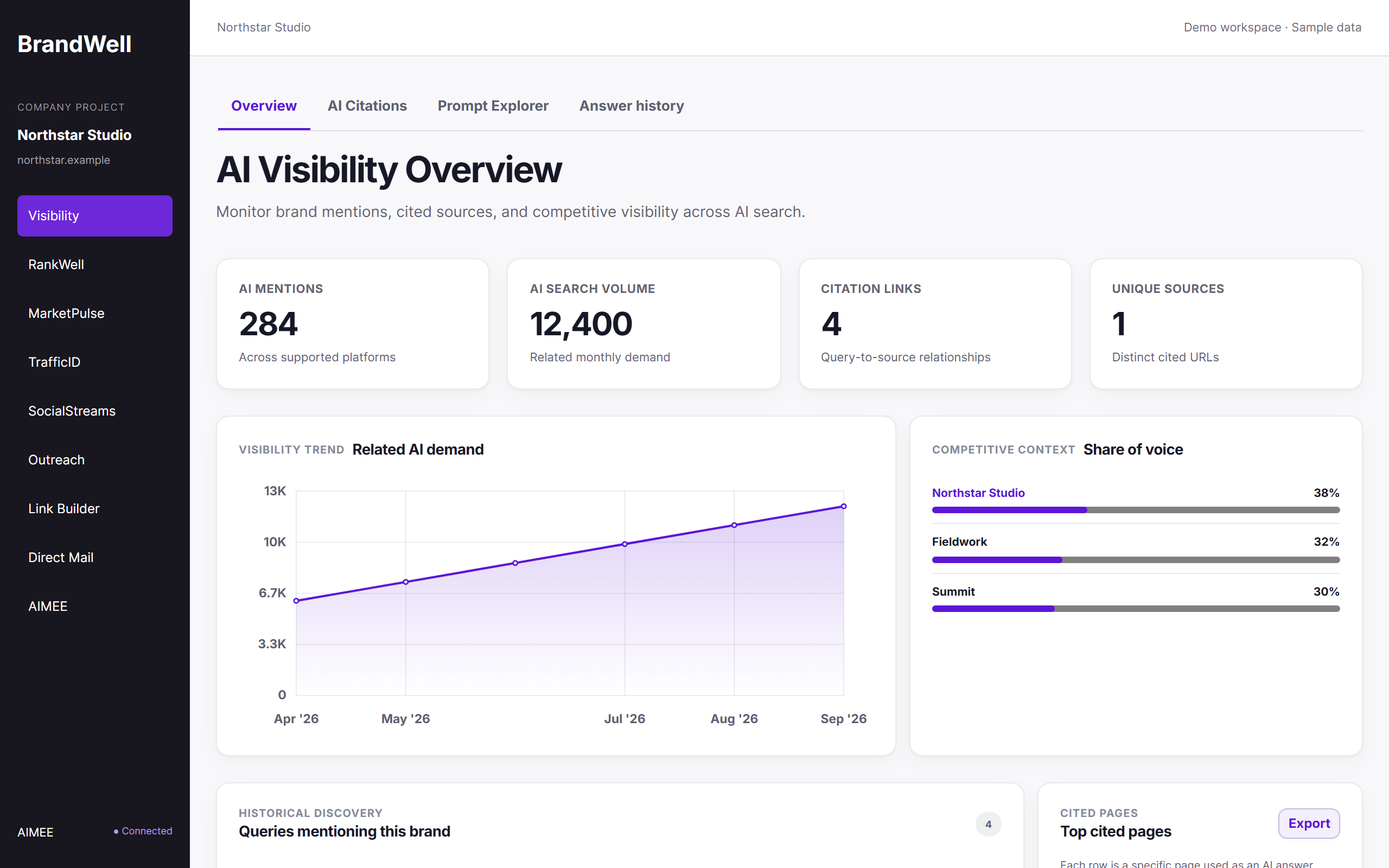 Visibility product workspace with fictional demo data