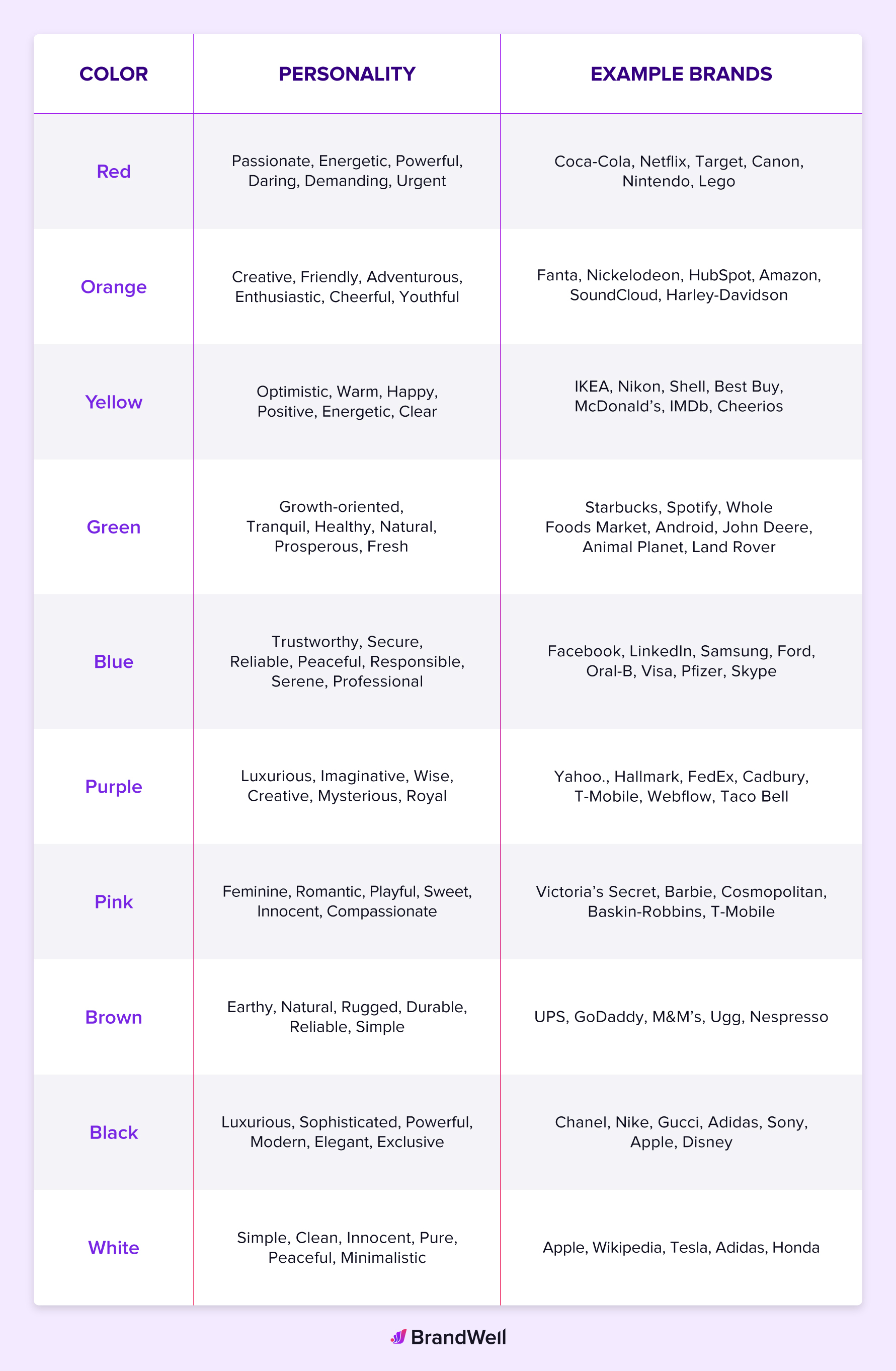 personal branding colors