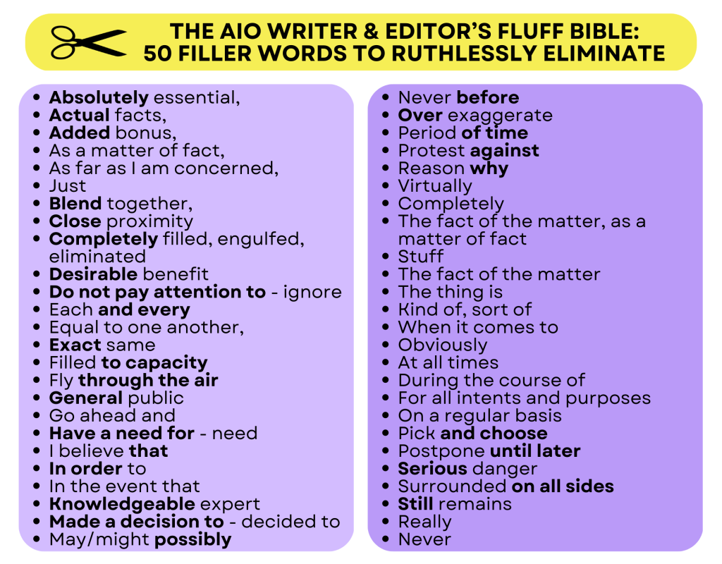 writers bible - 50 fluff words to eliminate