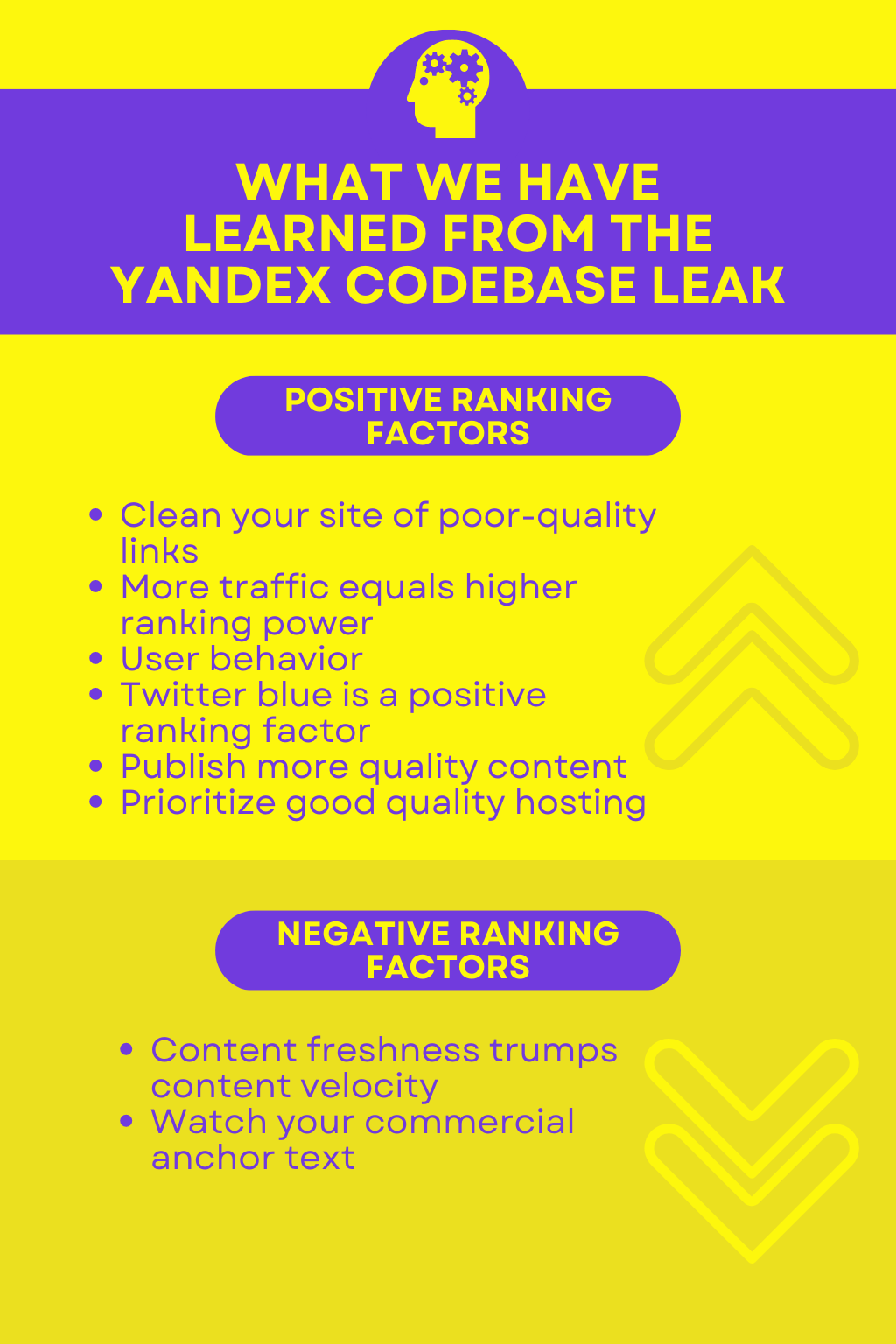 Yandex source code leak