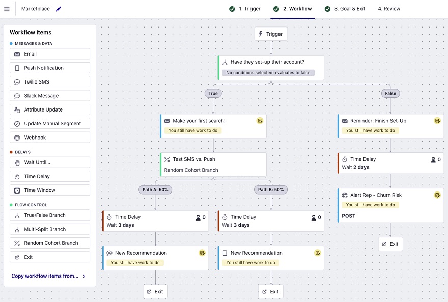 Marketing Automation Platforms