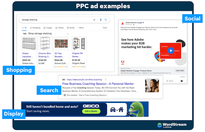 how to get ppc ads on my website