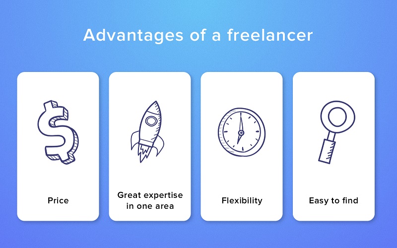 What should you know before hiring an agency or freelancer for SEM