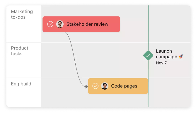 asana content calendar team collaboration