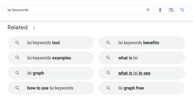 LSI keywords in google related searches section