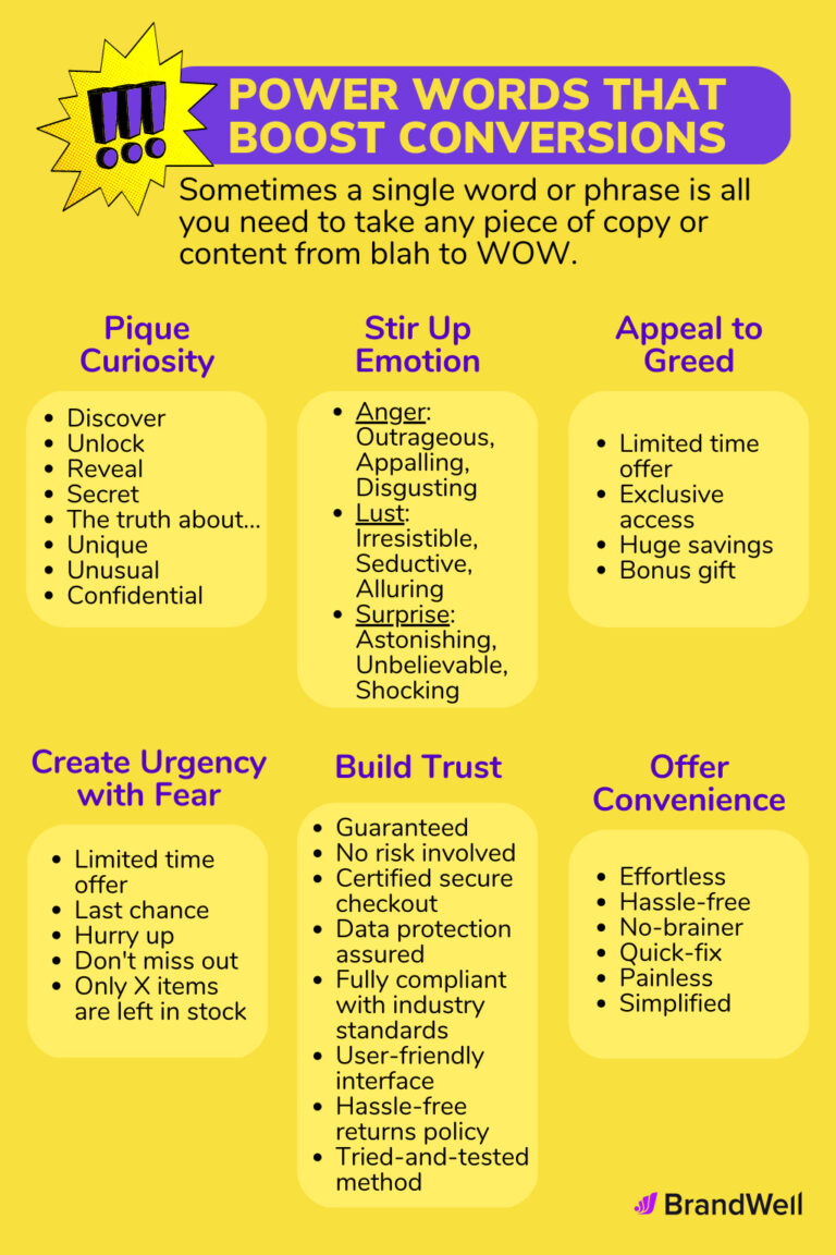Useful Feature How to Write a Feature Article: Tips for Engaging Content - BrandWell