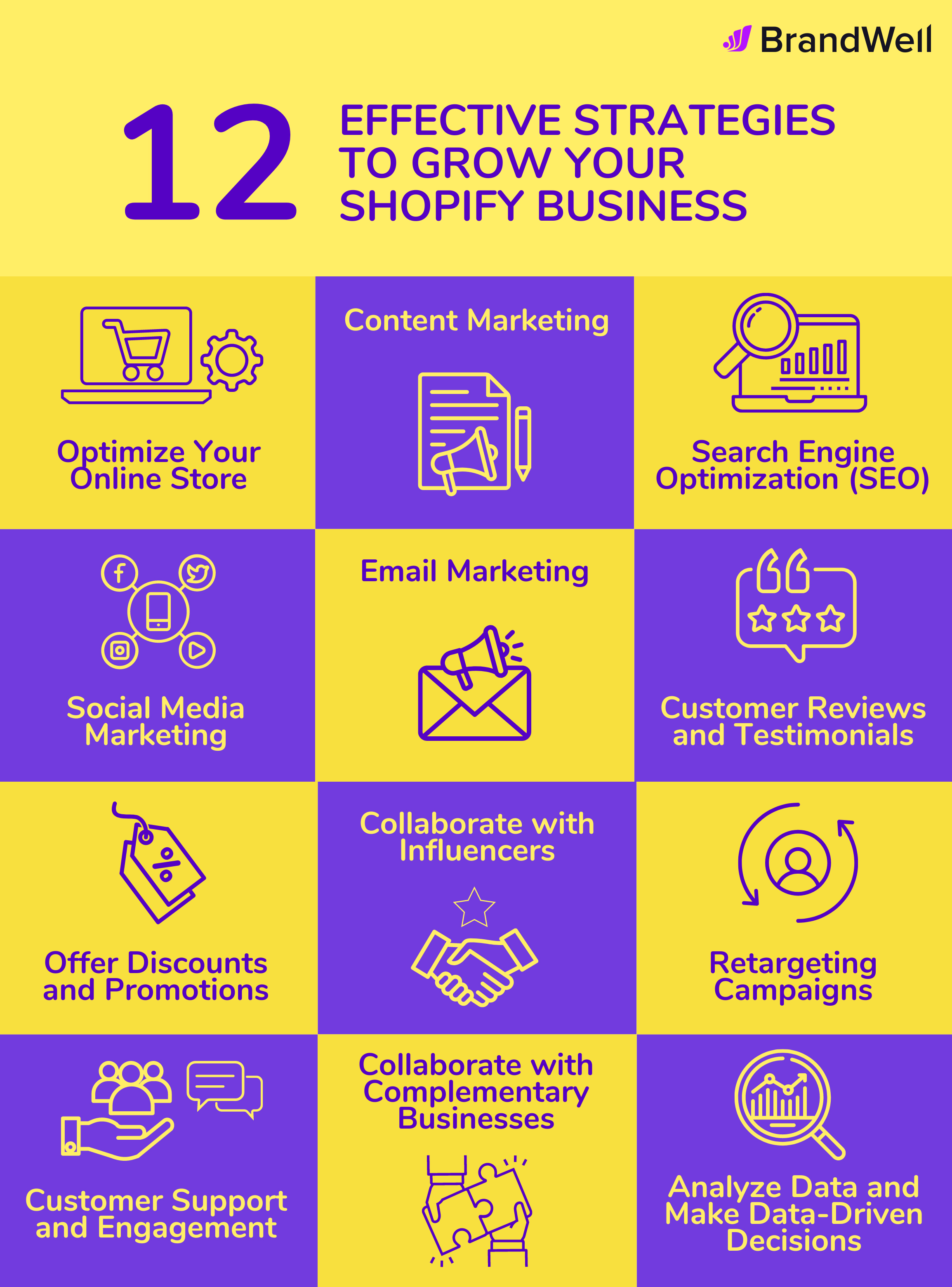 12 effective strategies to grow your shopify business