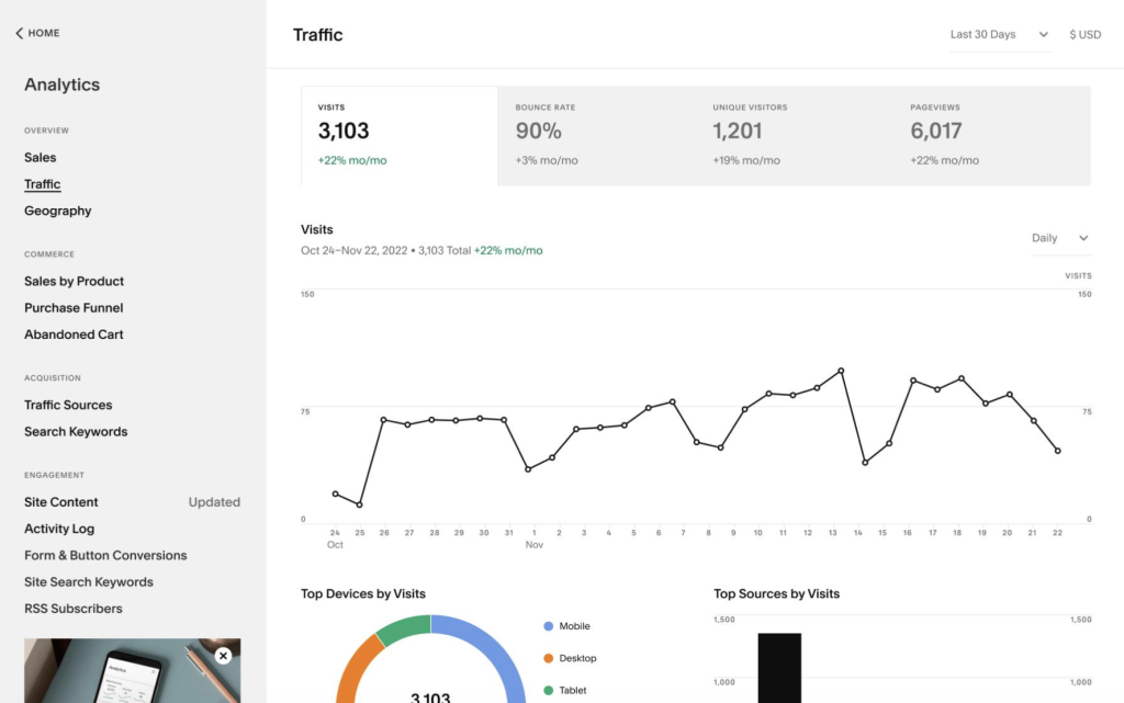 Squarespace built-in analytics