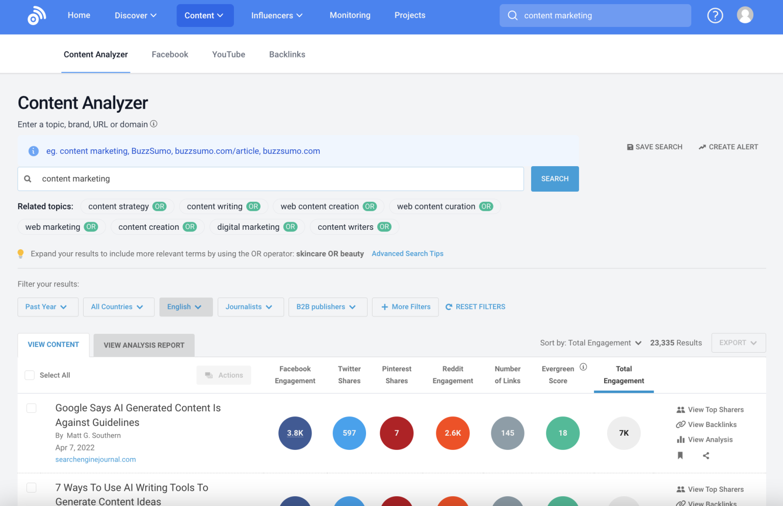 10 Best Content Marketing Analytics Tools of 2025 - BrandWell