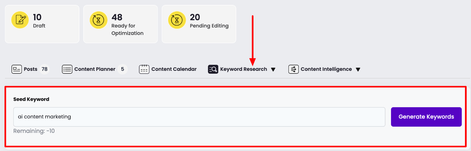 brandwell keyword research