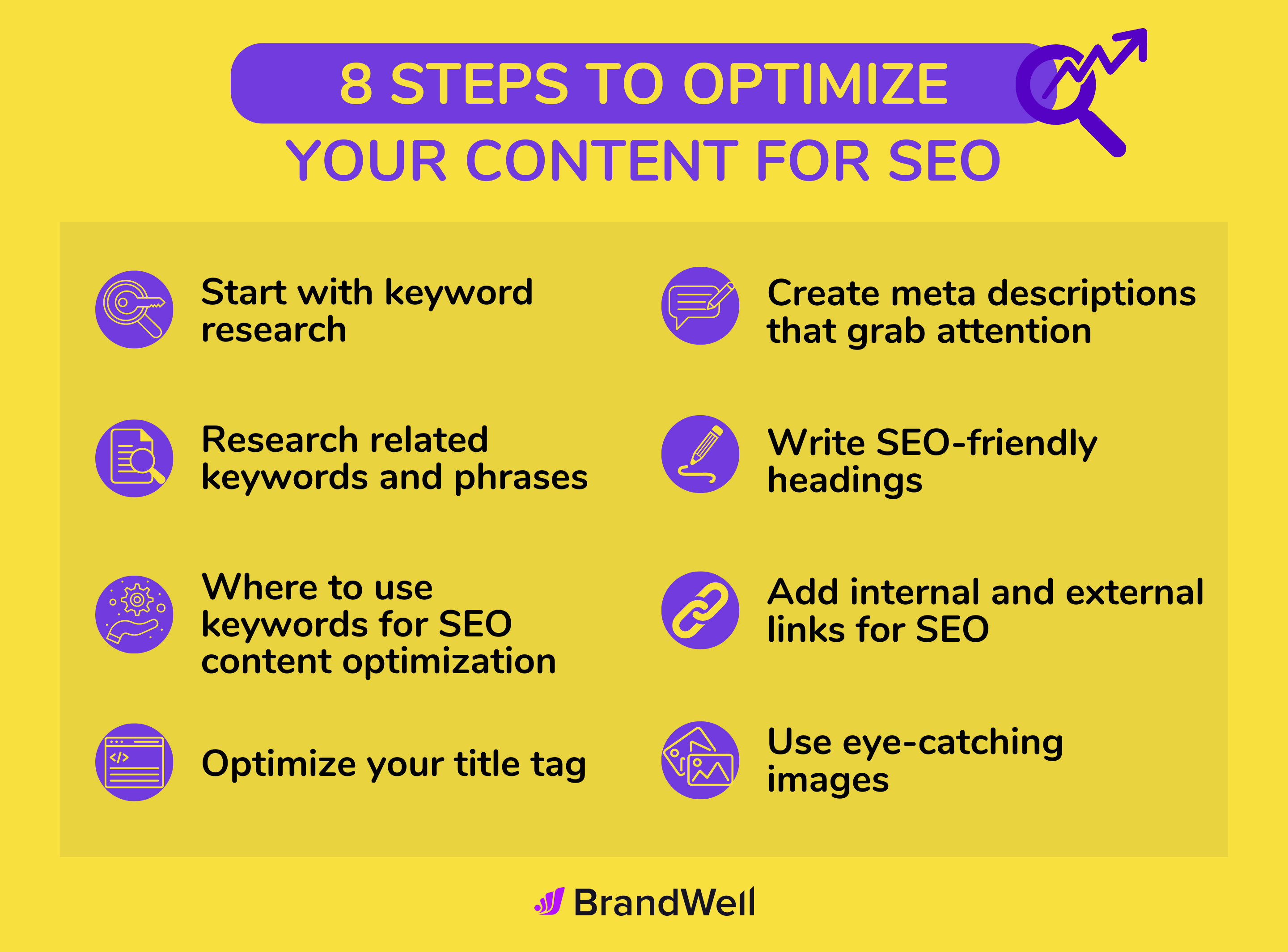 8 steps to optimize your content for seo