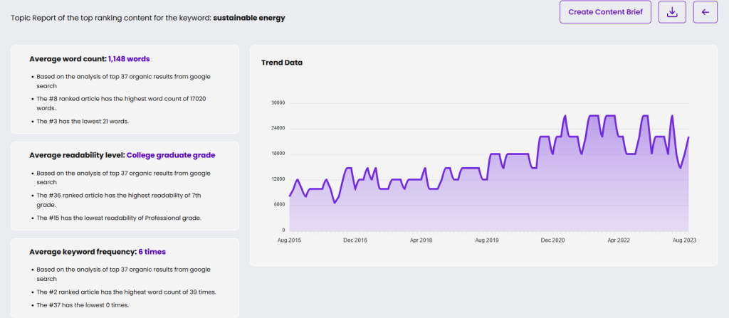 Benchmark Your Website Against Competitors (Step-by-Step Guide 2025 ...