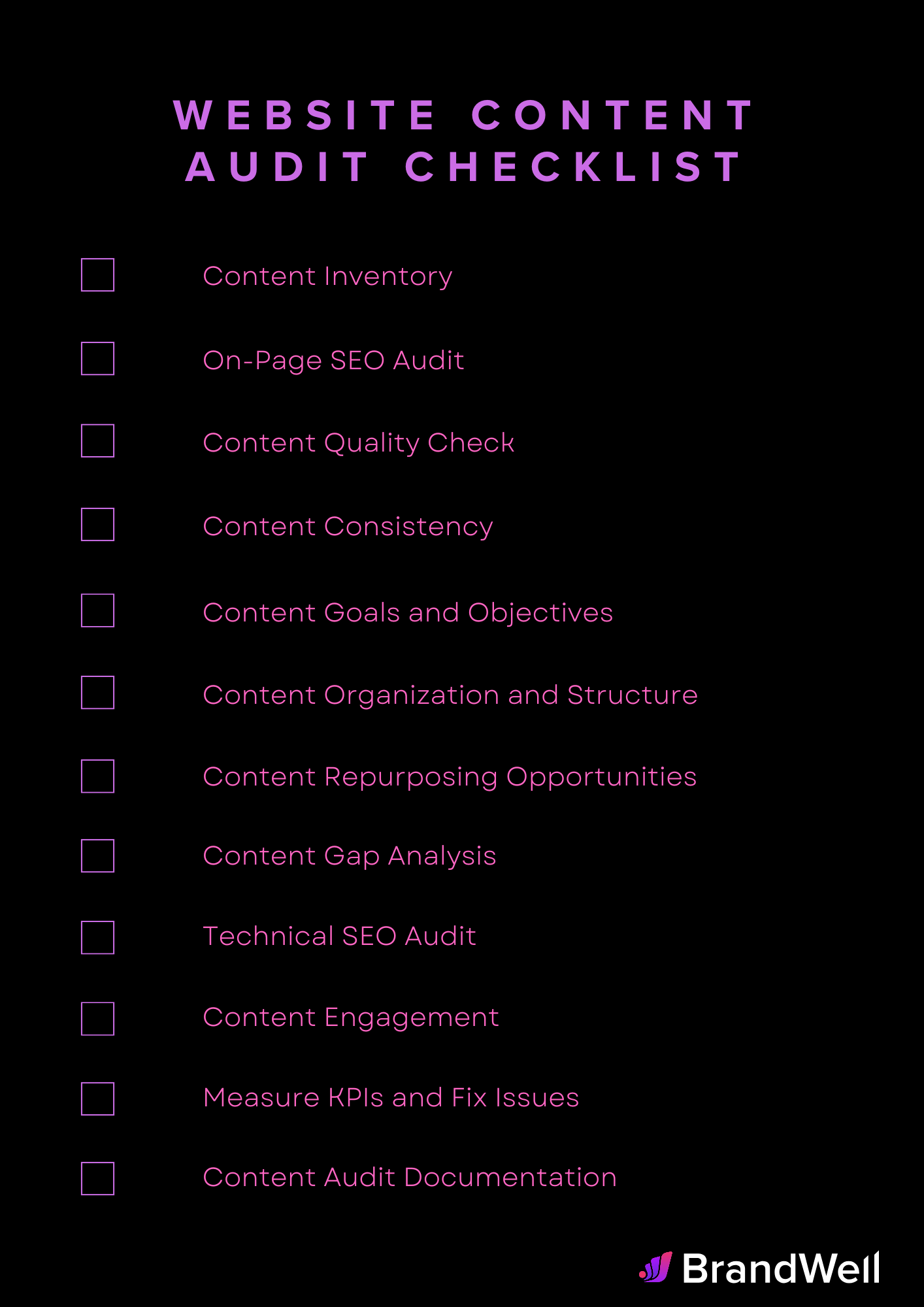 website content audit checklist