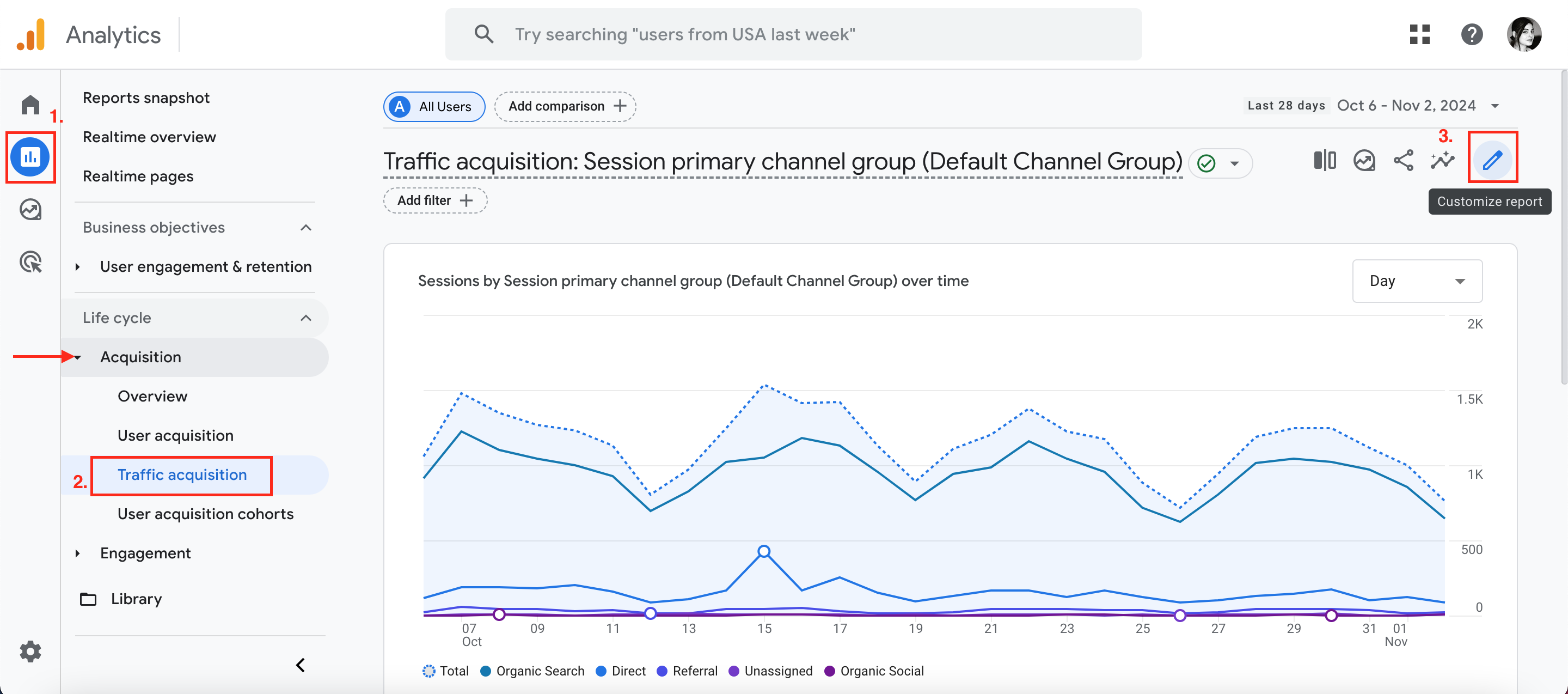 Setting up referral traffic report in ga4