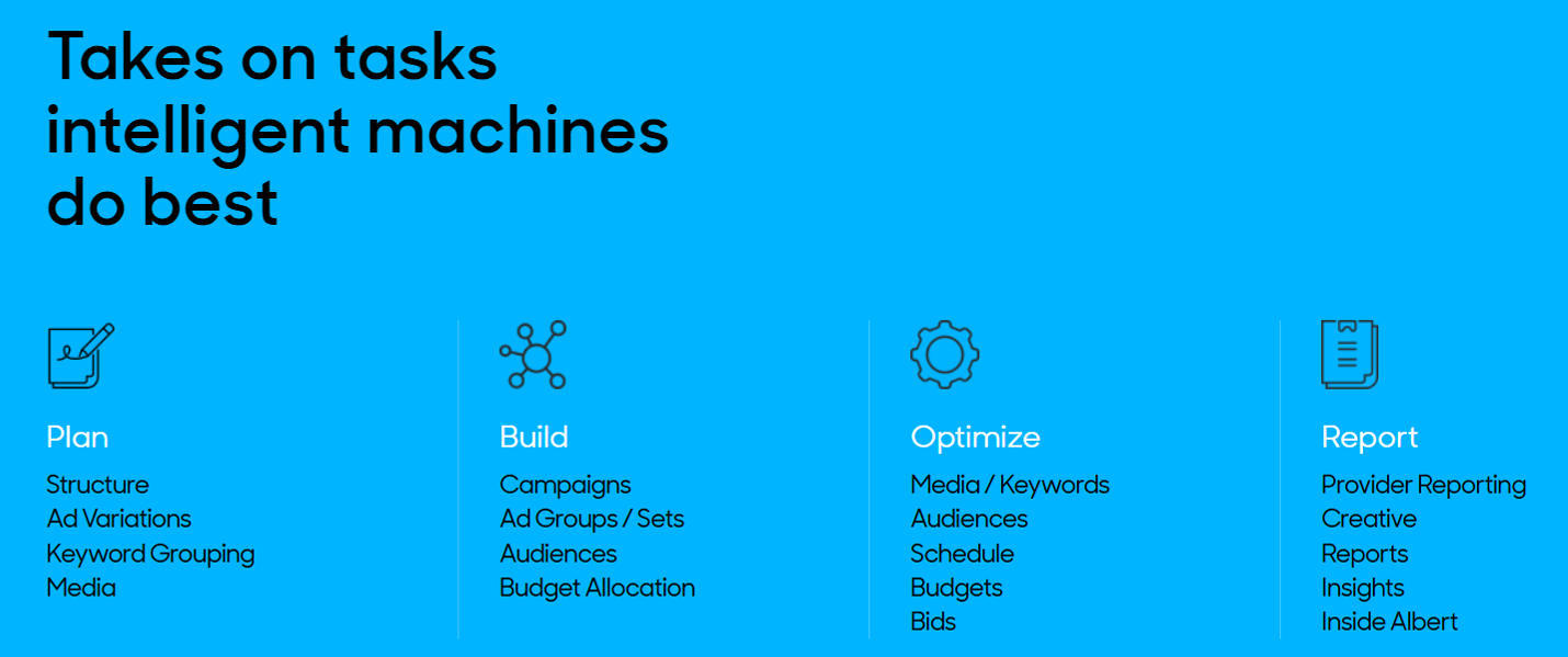 AI lead generation tools albert by zoomd