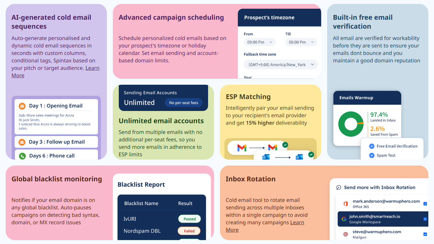 AI lead generation tools smartreach