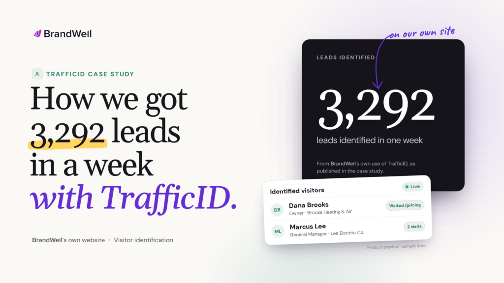 How We Got 3,292 Leads in a Week With TrafficID