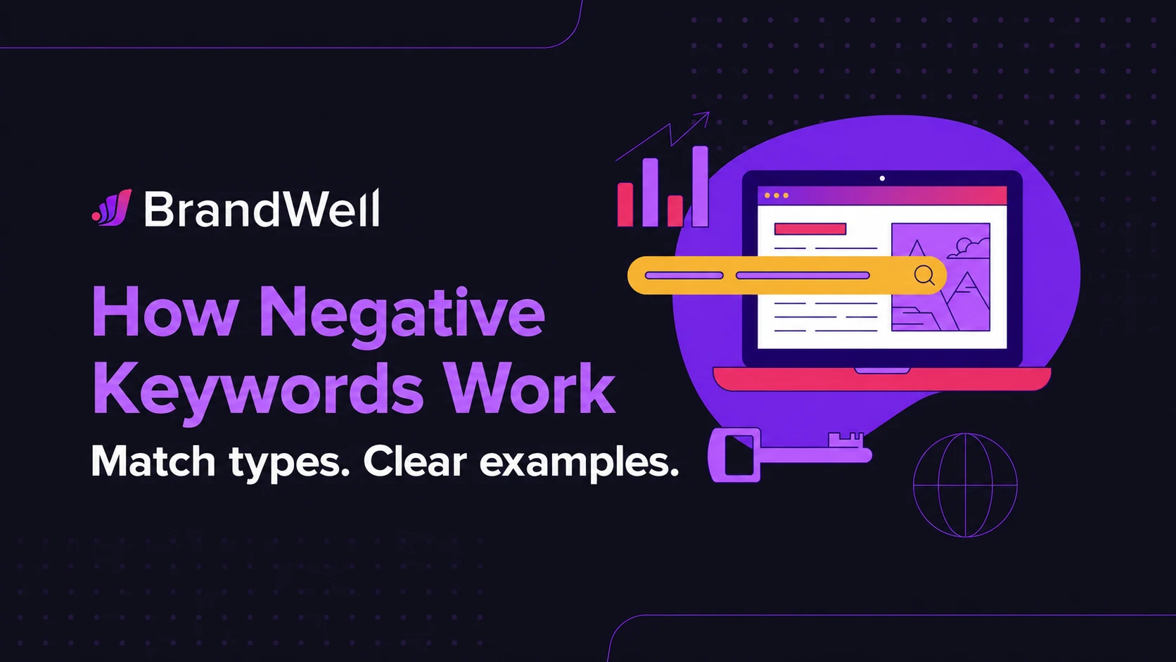 How negative keywords work: match types and clear examples
