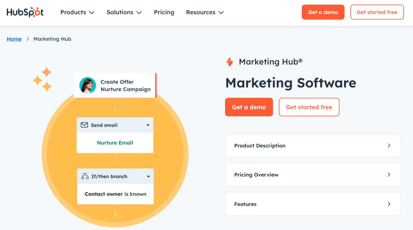 marketing automation platforms hubspot