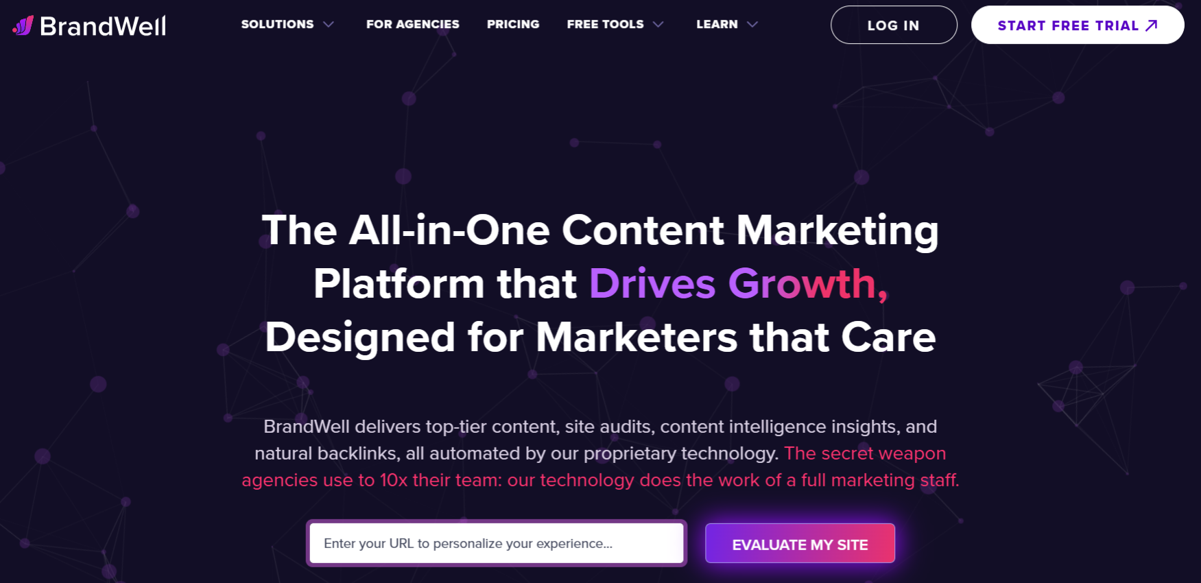 brandwell content marketing platform