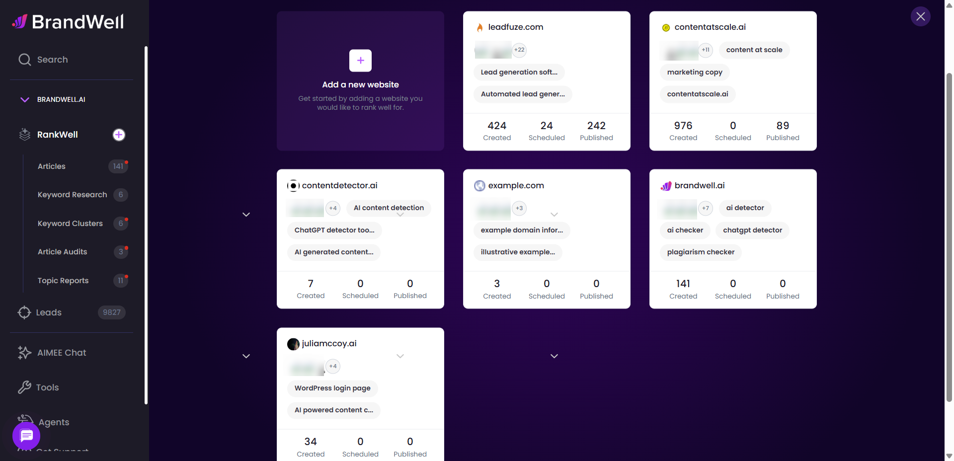 brandwell projects dashboard