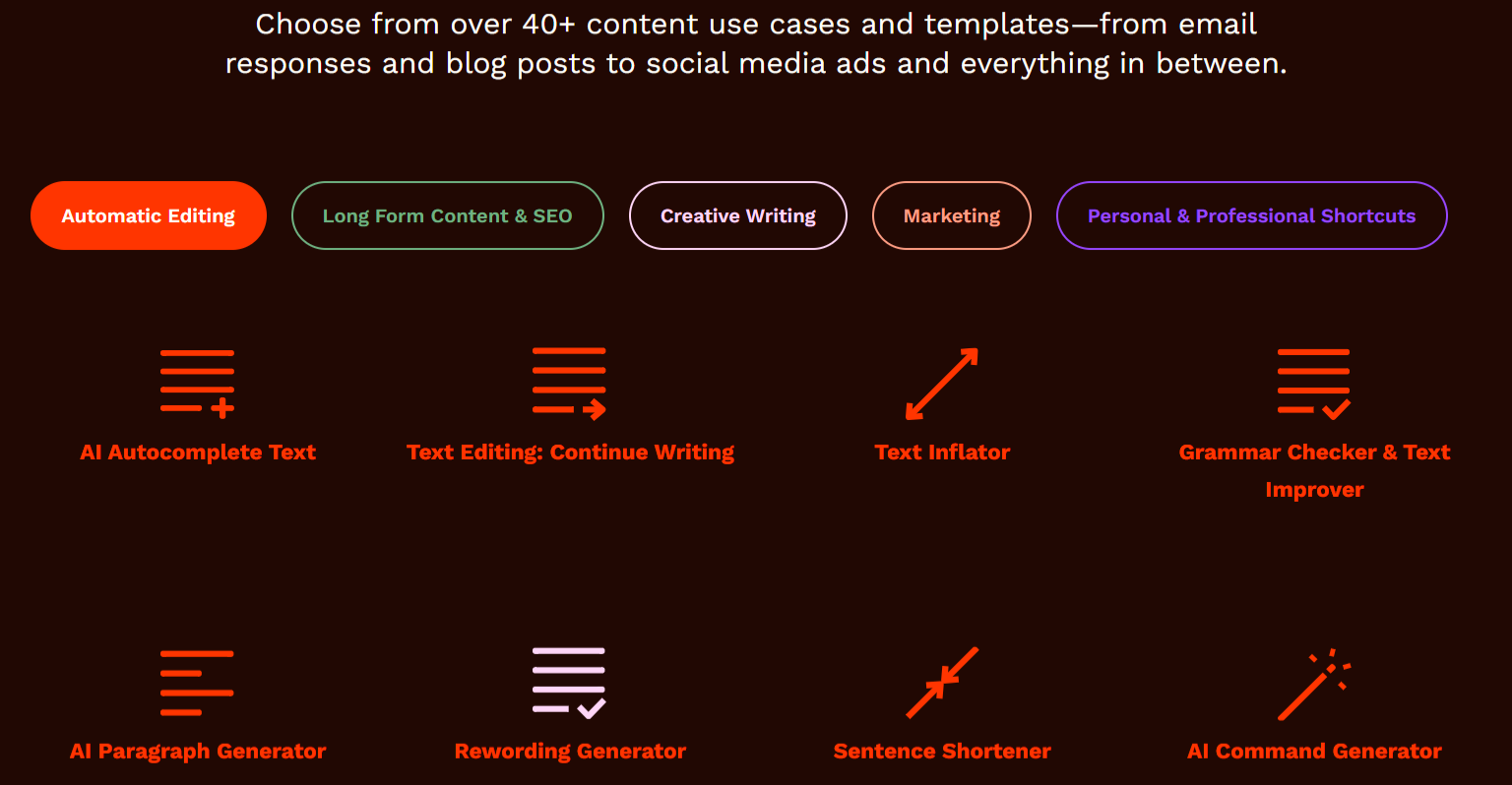 rytr templates