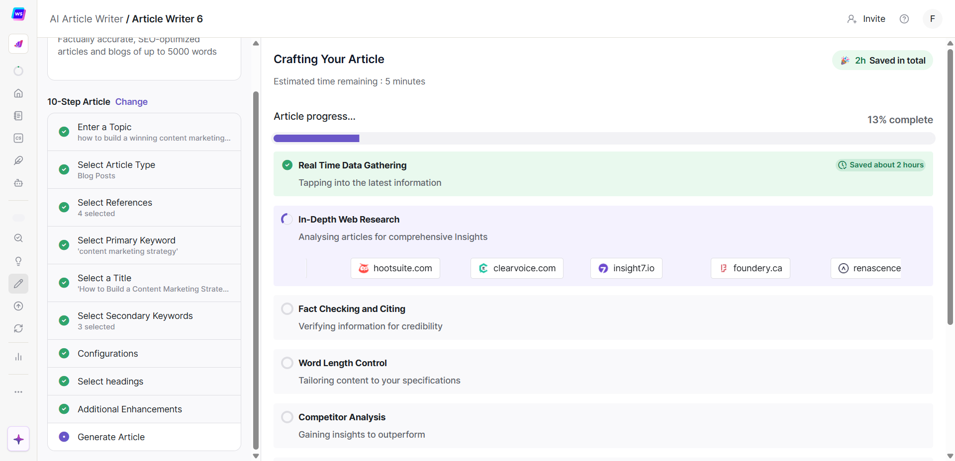 writesonic article progress