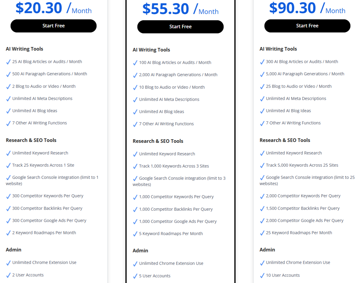 growthbar pricing